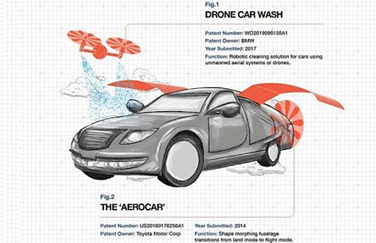 Липкая машина, мойщики-дроны, растущий хвост — странные патенты Toyota, BMW, Google