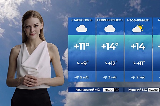 Телеканал РФ запустил прогноз погоды с ведущей, созданной нейросетью