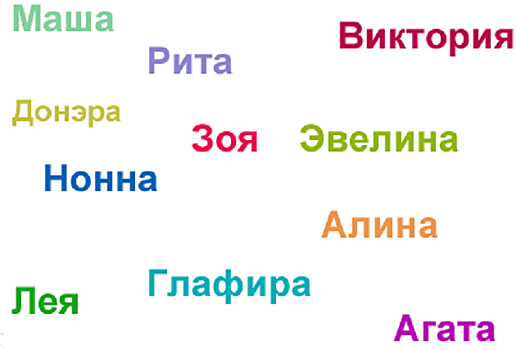 Названы притягивающие богатства женские имена