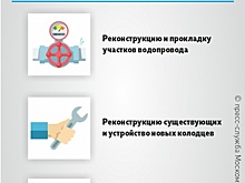 Мосгосэкспертиза с начала года одобрила 63 проекта реконструкции водопроводной сети