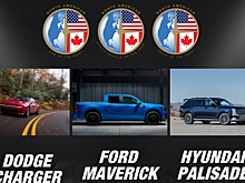 Прошло открытие автосалона в Детройте: названы лучшие машины Северной Америки