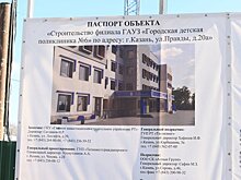 Детскую поликлинику в Дербышках планируют сдать к 2023 году