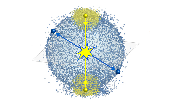 Положения индивидуальных частиц в импульсном пространстве
