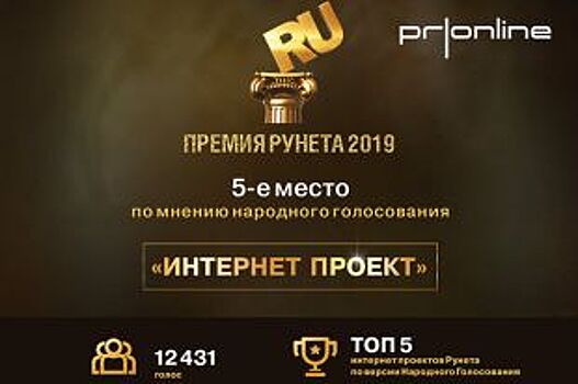 PRonline вошло в топ-5 лауреатов народного голосования «Премия Рунета 2019»