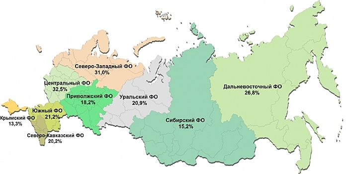 Сибиряки путешествуют меньше других жителей страны
