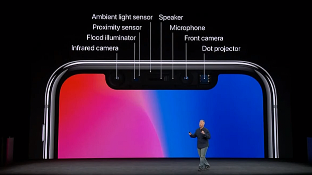 iPhone X полюбили за анимированные эмодзи
