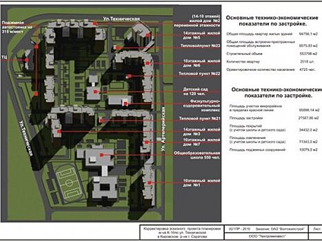 Работавшая в микрорайоне «Звезда» стройкомпания объявила о ликвидации