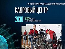 Вопросы кадрового дефицита и снижения неформальной занятости в регионе будут решаться комплексно