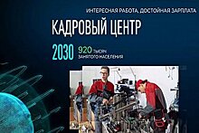 Вопросы кадрового дефицита и снижения неформальной занятости в регионе будут решаться комплексно