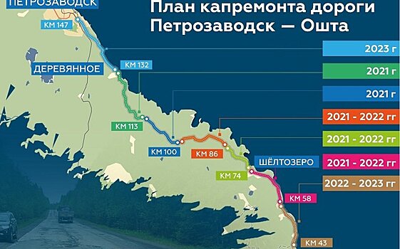 Около 50 млн рублей выделят на ремонт аварийных участков подъездной дороги к Петрозаводску