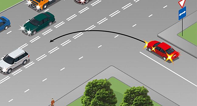 Изучаем ПДД. Вопрос с подвохом