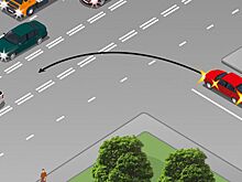 Изучаем ПДД. Вопрос с подвохом