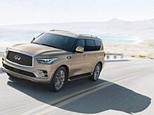 В ноябре Infiniti QX50 и QX80 стали доступнее по сниженным кредитам