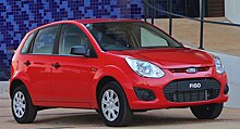 Ford Figo: Компактный хэтчбек для города