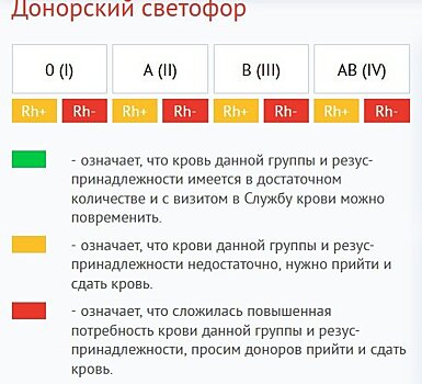 Сергей Стаховский с победы стартовал в квалификации «Ролан Гаррос»