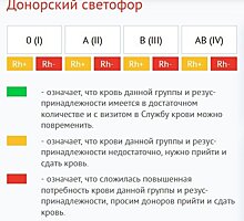 Сергей Стаховский с победы стартовал в квалификации «Ролан Гаррос»