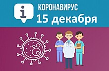 Оперативная сводка по коронавирусу в Севастополе на 15 декабря
