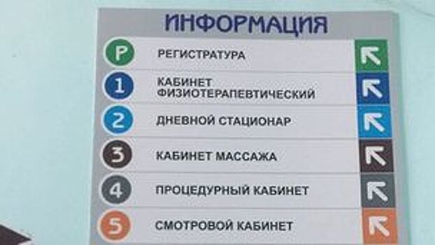          В поликлинике Слободской ЦРБ часть кабинетов переедет на первый этаж       