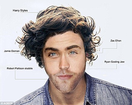 Лицо идеального мужчины, составленное из частей лиц знаменитых красавцев Голливуда