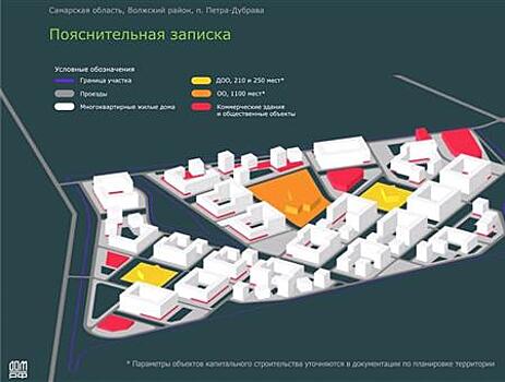 В минграде показали, как будет выглядеть новый микрорайон в Петра Дубраве