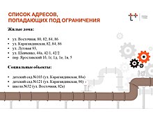 В ряде домов Оренбурга временно приостановят подачу отопления и горячей воды