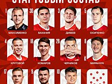 Сборная России объявила состав на матч с Замбией. Антон Миранчук будет капитаном