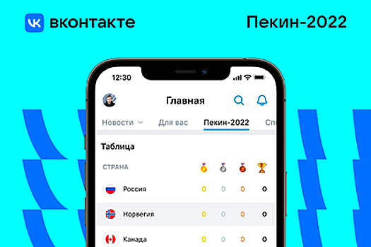 ВКонтакте представила проекты, приуроченные к старту Олимпийских игр – 2022 в Пекине