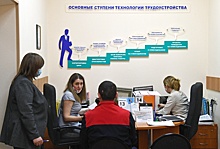 ТПП РФ предложила меры по совершенствованию системы профессионального образования