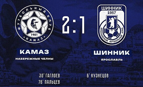 Челнинский "КАМАЗ" обыграл ярославский "Шинник" в контрольном матче