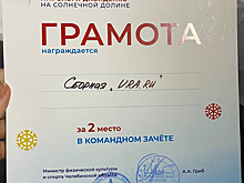 Команда URA.RU заняла второе место на соревнованиях форума «Медиагора-2024»
