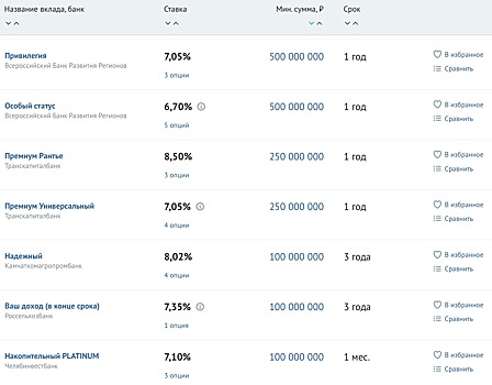 Депозитная задачка