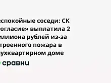 Неспокойные соседи: СК «Согласие» выплатила 2 миллиона рублей из-за устроенного пожара в двухквартирном доме