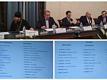 Российские аэропорты хотят назвать в честь Кобзона и Говорухина