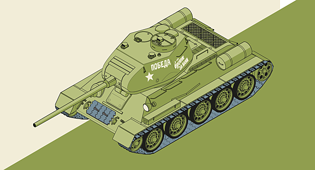 Победоносный танк Т-34: все, что нужно знать