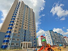 Рейтинг инвестиционной активности регионов (июнь 2020)