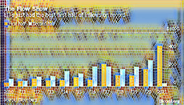 Самые большие и интересные истории с Уолл-стрит