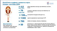 Руководитель тамбовского агропредприятия поделился опытом внедрения цифровых технологий в производство с аграриями страны