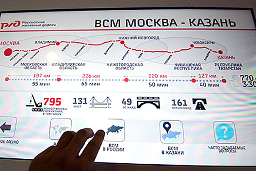 Запуск скоростной магистрали Москва–Казань отложили на год