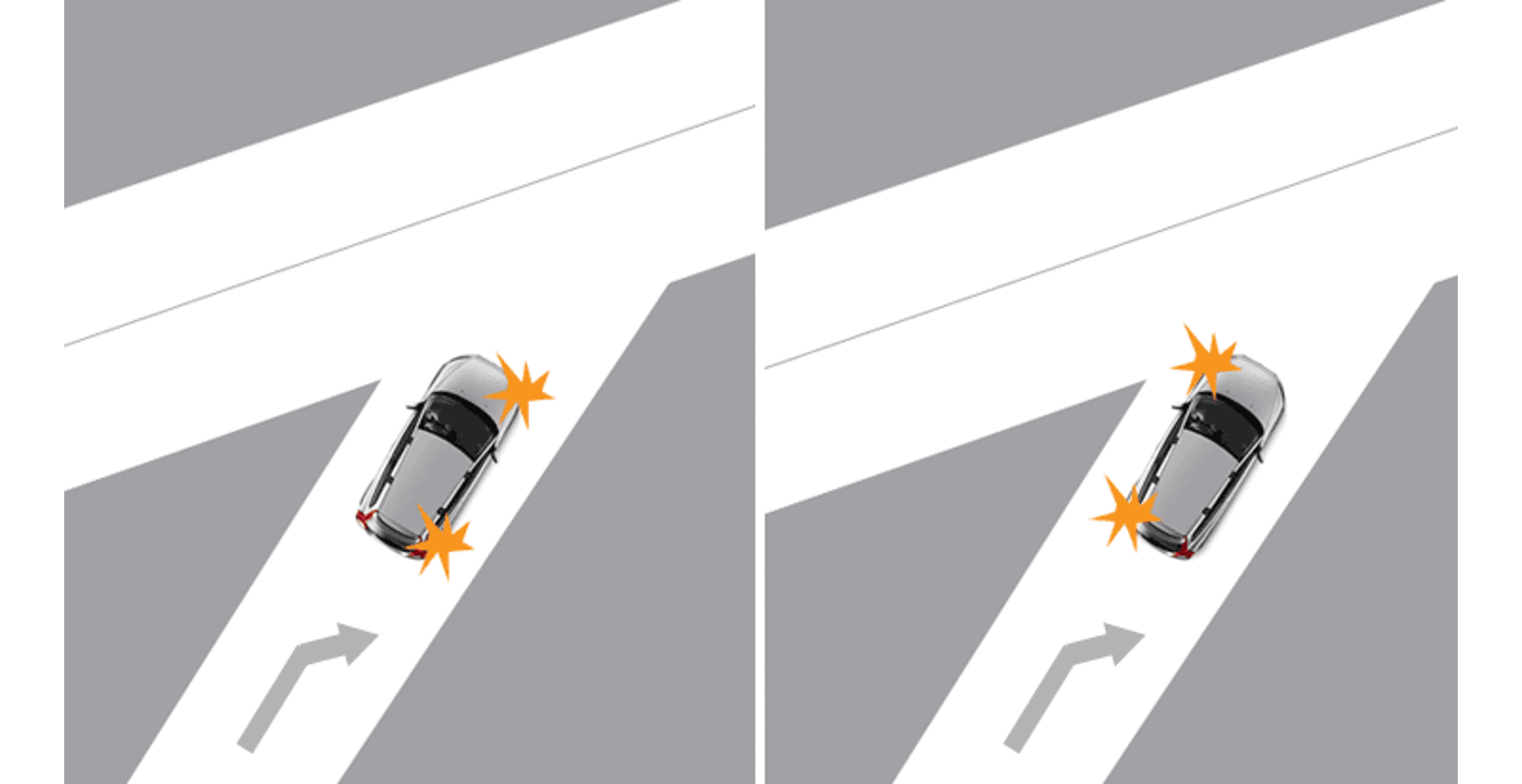 Поворотник при выезде с второстепенной дороги на главную. Поворотники как правильно. Поворотники как правильно. Сигнал для автомобиля. Когда включать поворотник.