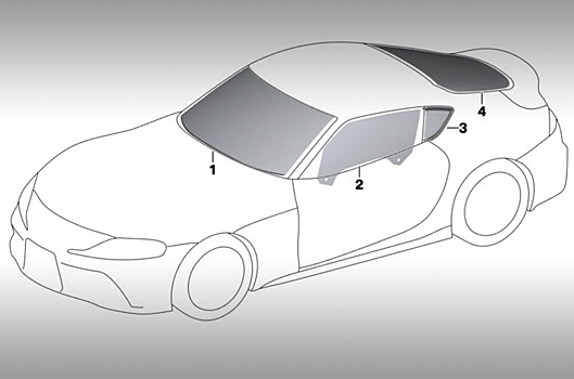 Новая Toyota Supra: информация о двигателях и оснащении