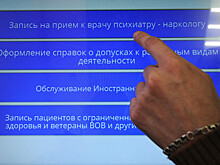 С 1 марта в России изменятся правила психиатрического осмотра