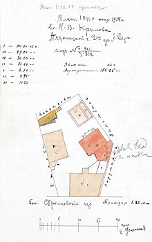 Главархив Москвы выпустил онлайн-книгу к 130-летию со дня рождения Сергея Есенина
