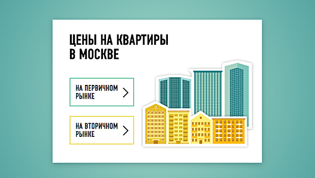 Исследование: Москва вошла в десятку городов мира с наиболее быстрым ростом цен на жилье