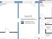 3 идеи планировки крошечной кухни