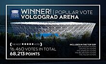 Директор "Ротора" считает, что "Волгоград-Арена" заслуженно признана лучшим стадионом года