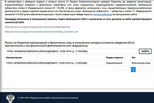 Бизнесмена Чичваркина* внесли в перечень экстремистов