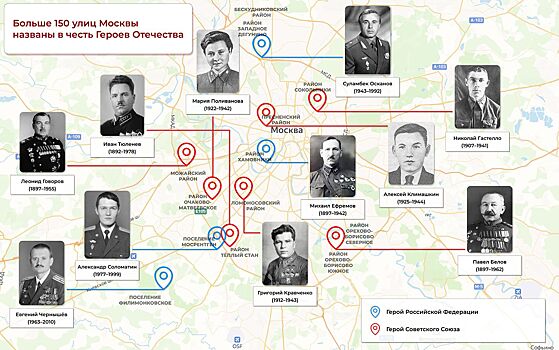 В Москве более 150 улиц названы в честь героев Отечества