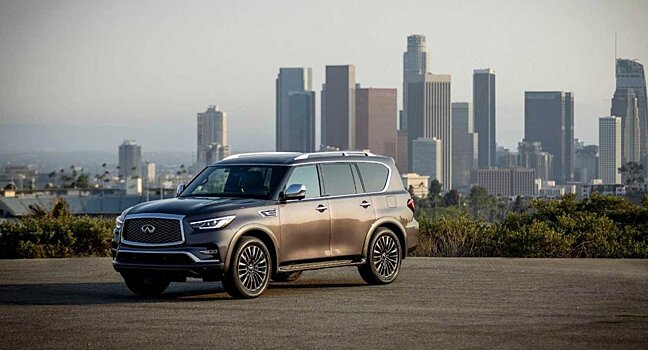 Infiniti озвучил стоимость внедорожника QX80 2022