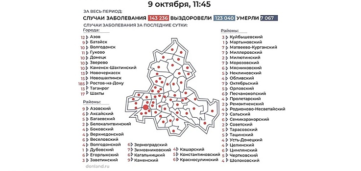 Максим Сиденко назначен главой комитета ЖКХ Саратова