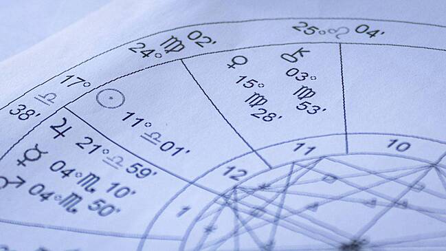 «Маски, которые мы носим»: как узнать свой асцендент и что он означает